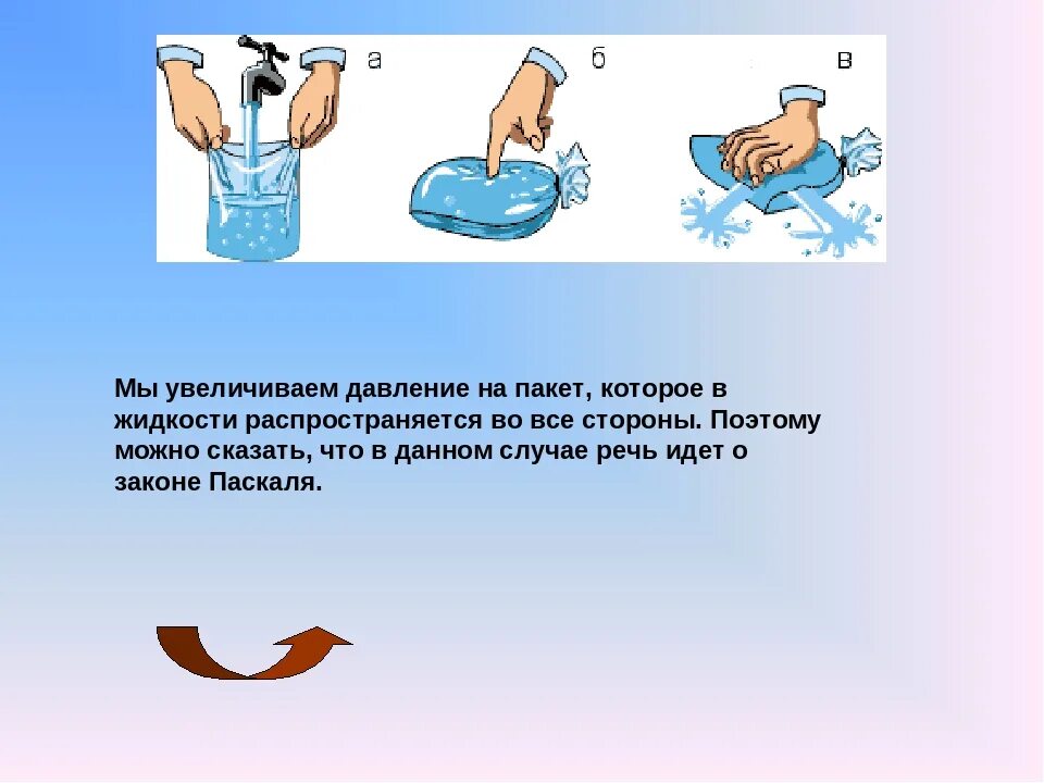 Давление твердых тел жидкостей и газов 7 класс. Физика 7 класс давление твердых тел жидкостей и газов. Давление твердого тела жидкости и газа. Давление в твердых телах жидкостях и газах. Передача давления во всех направлениях