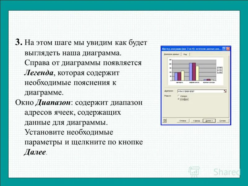 Пояснение к диаграмме. Легенда диаграммы. Диаграмма "окно Йохари". Легенда на диаграмме предназначена. Текст который содержит объяснение