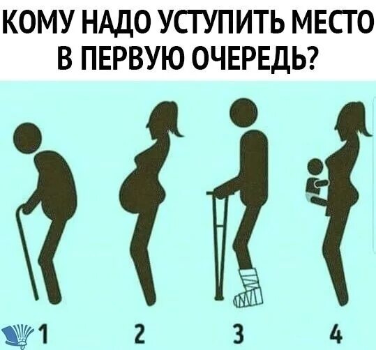 Кому бы вы уступили место психологический. Уступи место мем. Кому бы вы уступили место психологический. Уступить место. Кому бы вы уступили место.