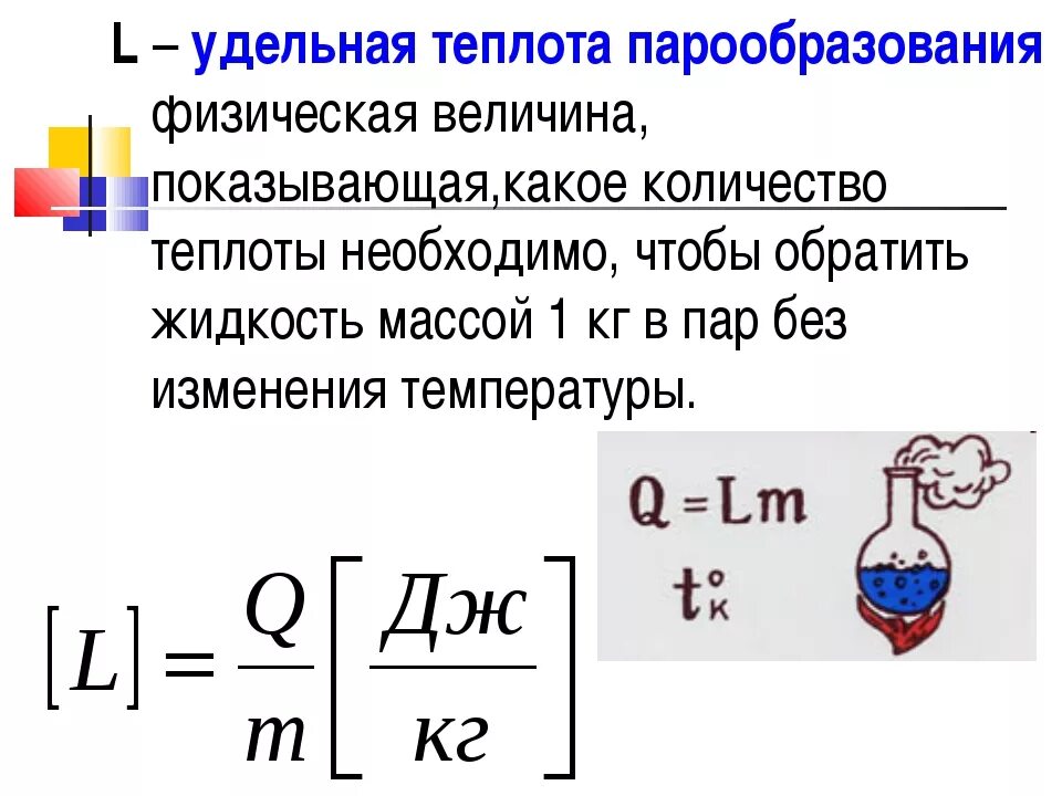 Таблица испарения воды. Удельная теплота парообразования и конденсации формула. Удельная теплота парообразования формула. Удельная теплота парообразования формула физика. Удельная теплота парообразования и конденсации 8 класс формулы.