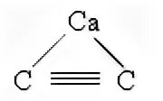 Карбид кальция строение. Карбид кальция строение молекулы. Карбид кальция структура. Карбид кальция молекула.