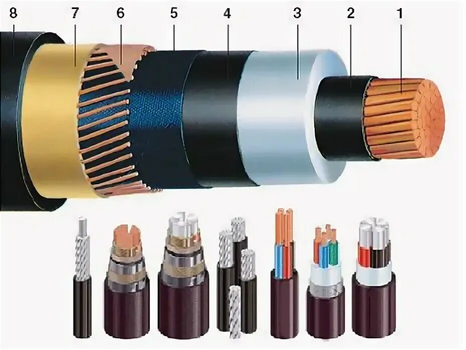 Кл сшитый полиэтилен. Кабель сшитый полиэтилен 110кв вниикп. Кл сшитый полиэтилен. Сшитый полиэтилен кабель 10 кв маркировка. Кабель из сшитого полиэтилена 10 кв разрез.