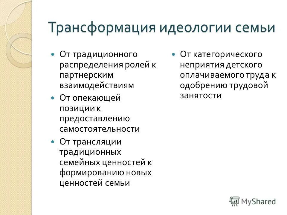 Семейные идеологии. Основные признаки понятия социальный институт. Признаки социальной идеологии. Основные признаки социального института. Консервативная идеология.