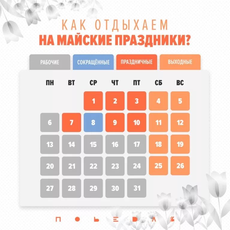 Красные числа в мае 2025. Майские праздники календарь. нерабочие дни на майские праздники. майские праздники в 2025 году выходные и праздничные дни. праздничные числа в мае.