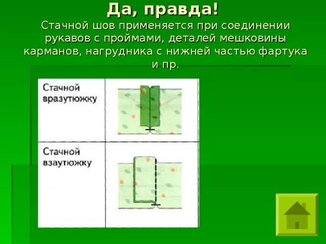 Соединение кармана с нижней частью фартука. Соединение карманов с нижней частью фартука. Соединение кармана с нижней частью. Соединение нагрудника с нижней частью фартука. Обработка нижней части фартука