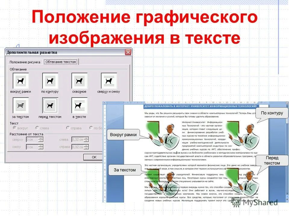 Указать название графических изображений. Положение рисунка в презентации. Графическое изображение текста. Графическое положение. Картинка с текстом.