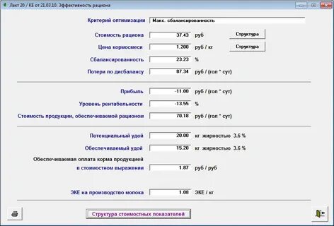 Программа эффективного производства