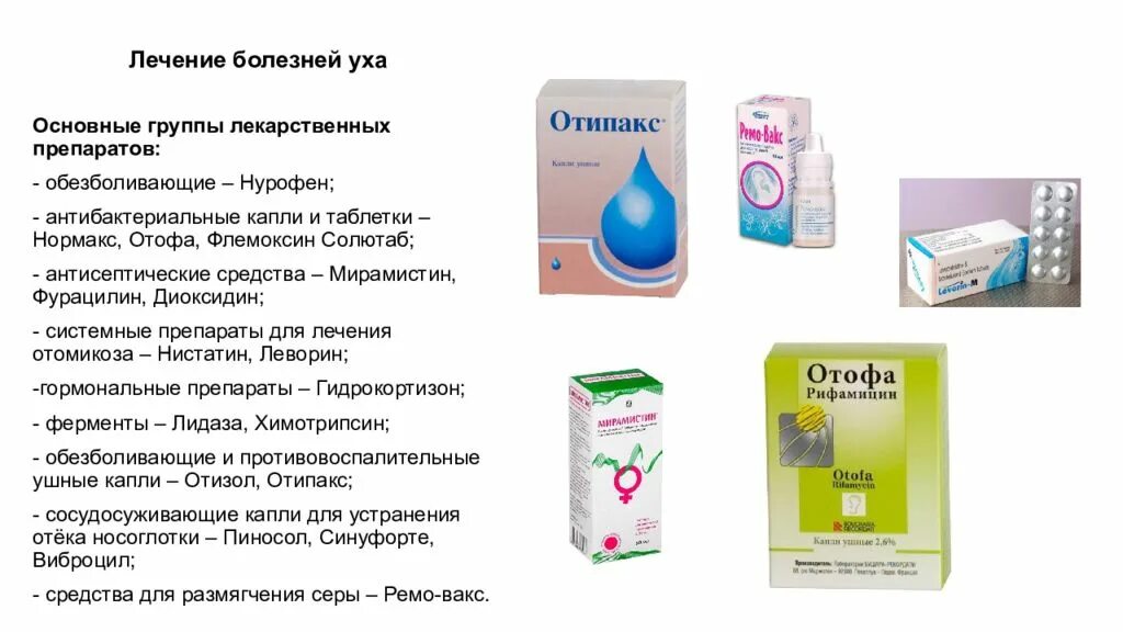 Зуд в ушах лечение препараты недорогие. Лекарства при заболевании уха. Лекарство при больных ушах. Капли ушные от отомикоза. При заболевании уха препараты.