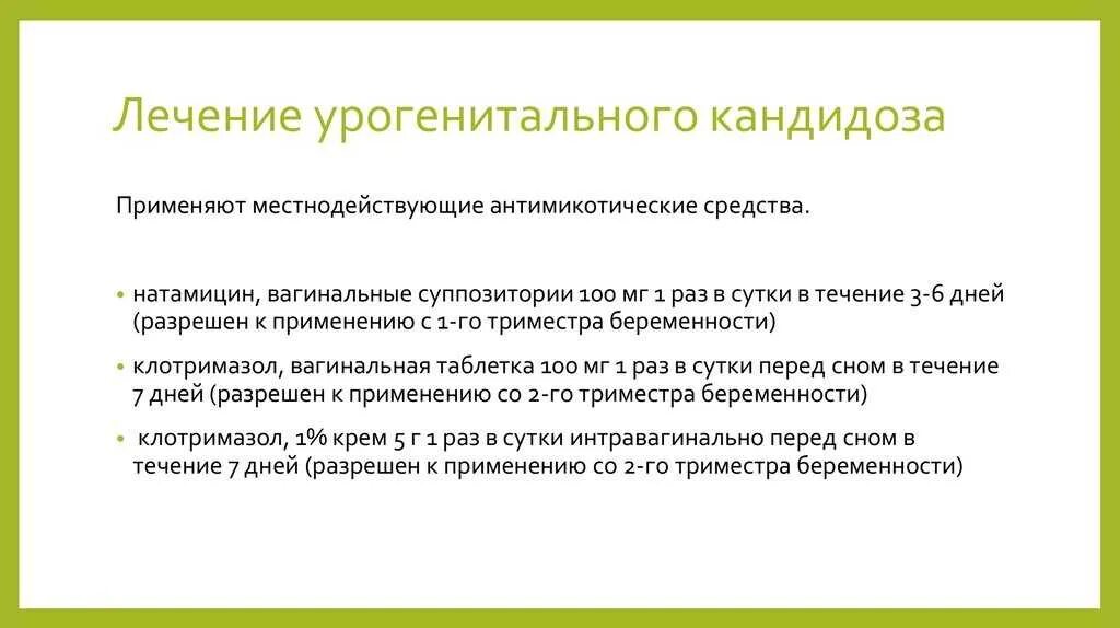 Как эффективно вылечить молочницу. Candida урогенитальный кандидоз. лечение урогенитального кандидоза. как вылечить кандидоза у женщин. схема лечения влагалищного кандидоза.