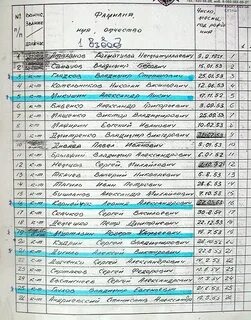 Книга больных роты