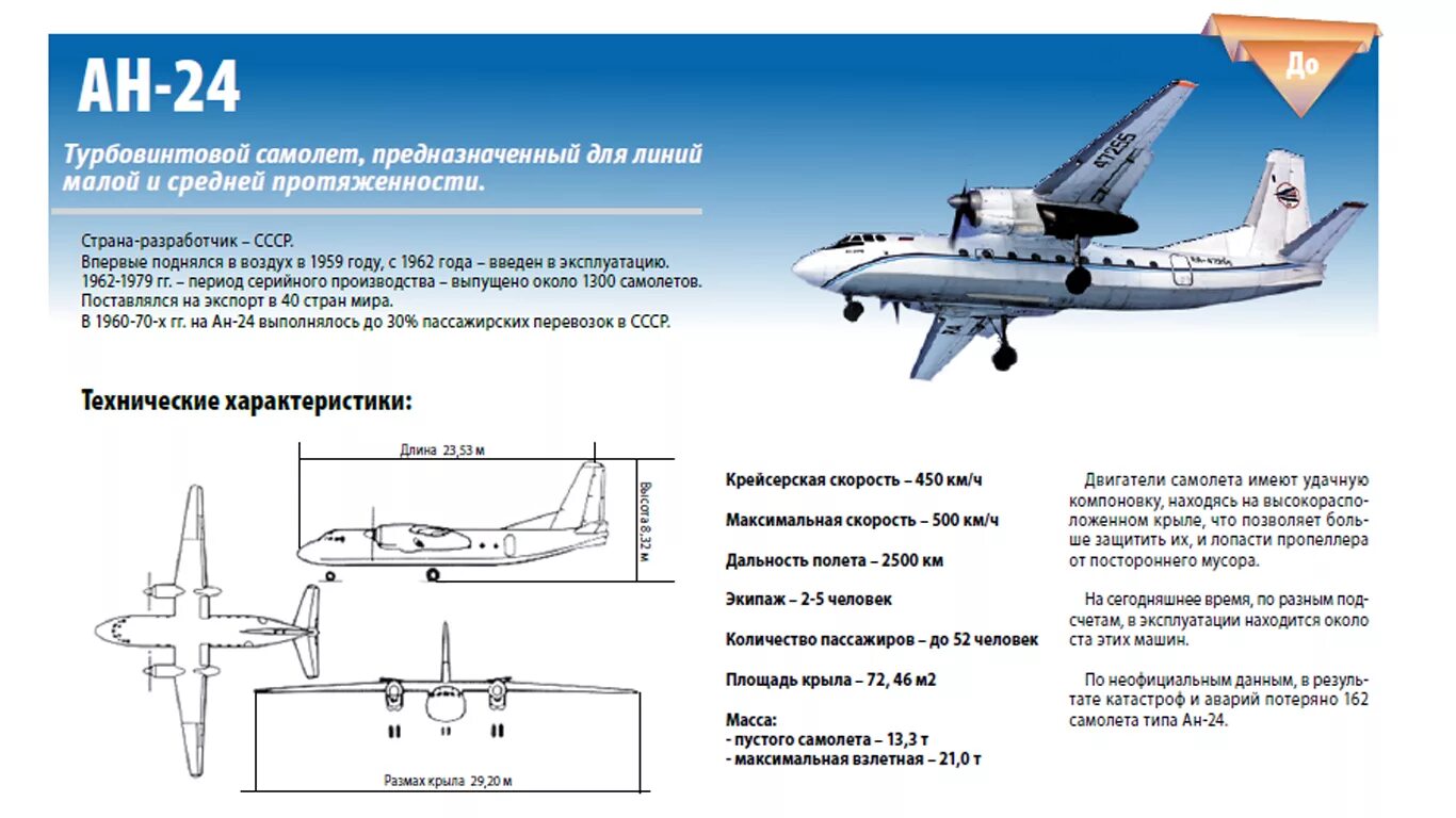 Ан 2 скорость полета