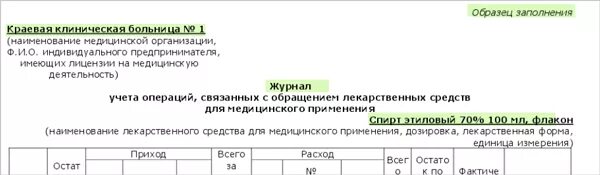 Журнал предметно-количественного учета медикаментов. Журнал учета предметно количественного учета. Журнал списания спирта образец. Форма учета этилового спирта. Приказ 378н с изменениями