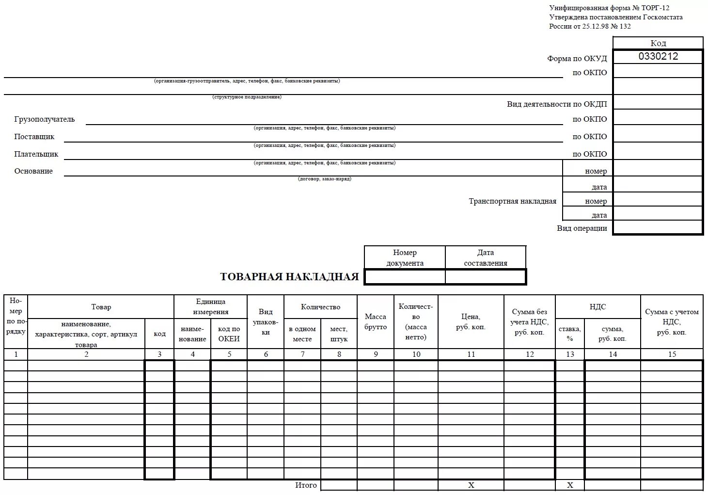 Форма товарной накладной торг-12. Унифицированная форма торг-12. Товарная накладная по форме торг-12. Товарная накладная по форме торг-12 образец.