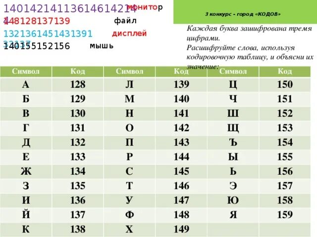 Декодировать текст записанный в международной кодировочной таблице - TouristMaps