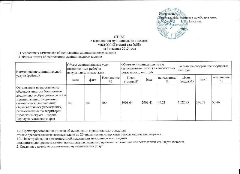 Отчет о дне здоровья в доу. Отчет об исполнении муниципального задания 2024 года. Недостоверный отчет о выполнении муниципального задания. Кто делает отчет о выполнении муниципального задания. Госзадание дополнительного образования.