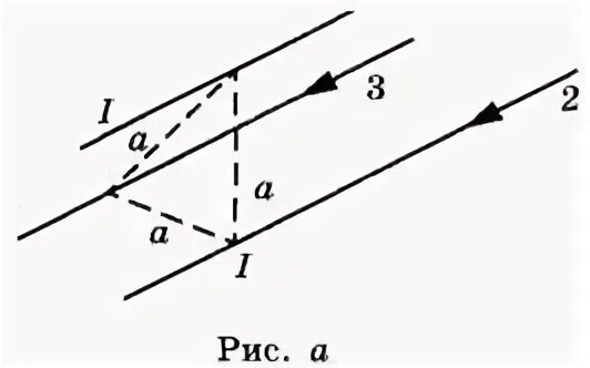Три параллельных прямых проводника