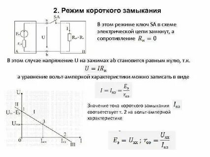 Короткое замыкание схема цепи