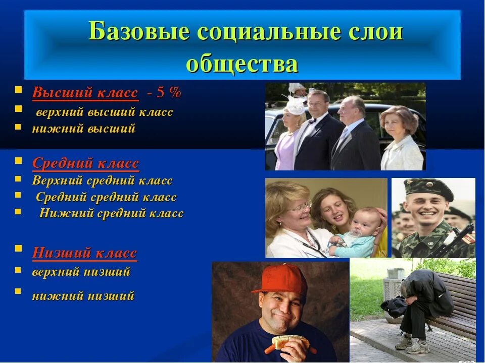 Общественные классы людей