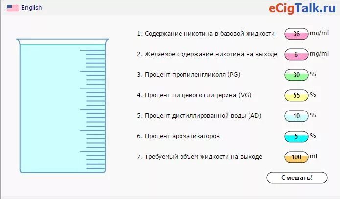 Сколько процентов в электронном. Содержание никотина в жидкости. Содержание никотина в жидкости для электронных сигарет. Процентное содержание никотина в жидкости для электронных сигарет. Таблица никотина в жидкости для электронных сигарет.