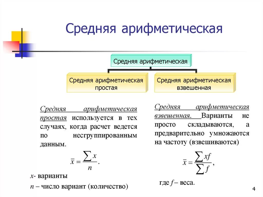 Вычисление среднего результата. Средняя арифметическая простая величина. Среднее арифметическое формула в статистике. Как рассчитывается средняя арифметическая простая. Как определить средние величины в статистике.