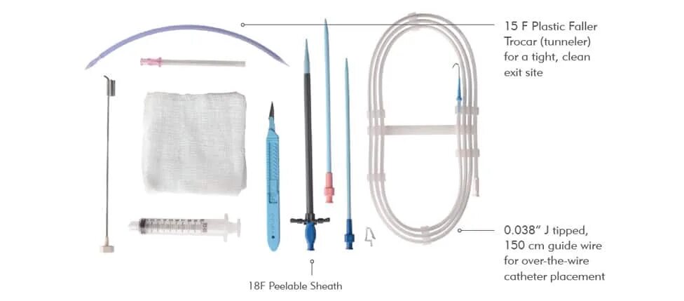 Как работает катетер. Троакар катетер 16. Катетер проводниковый adroit. Катетер торакальный с троакаром. Катетер Тенкхоффа.