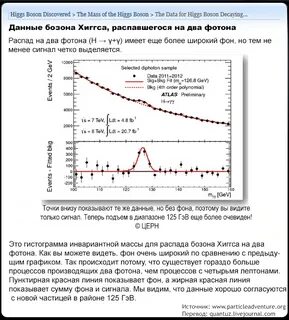 Бозон хиггса простым языком