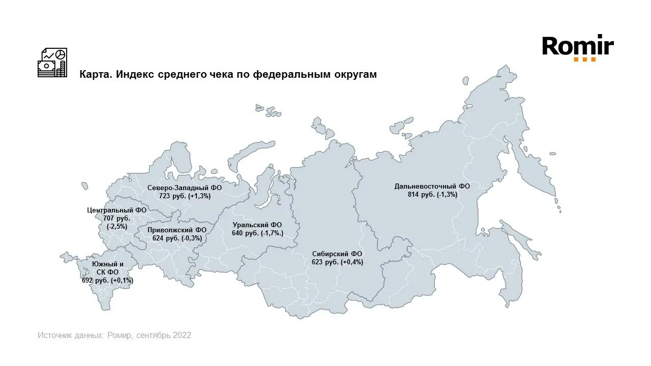 Средняя сайта россии. Карта федеральных округов России. Карта федеральных округов РФ 2021. Карта федеральных округов России 2022. Северо-Западный федеральный округ на карте.