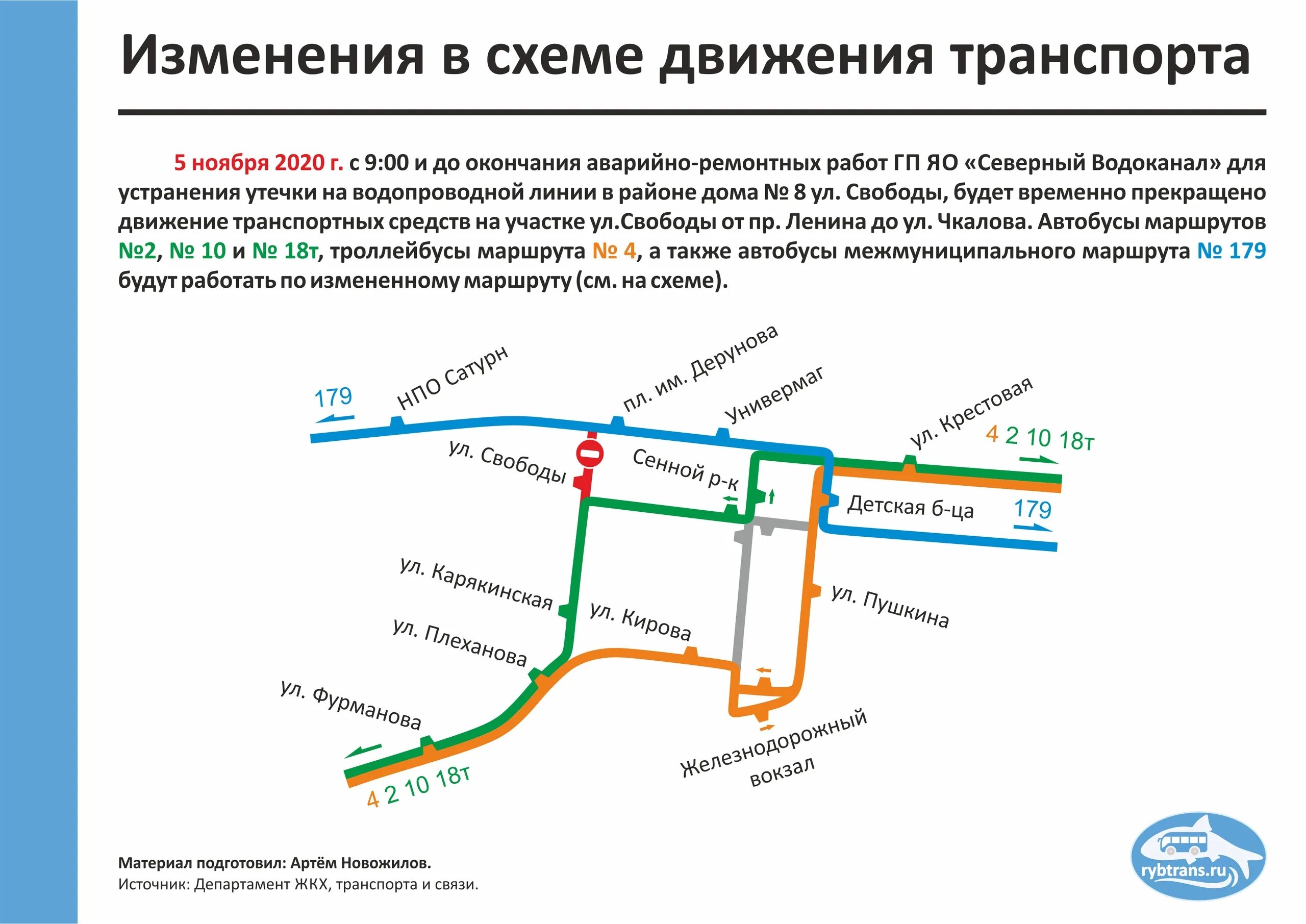 Изменение движения 7