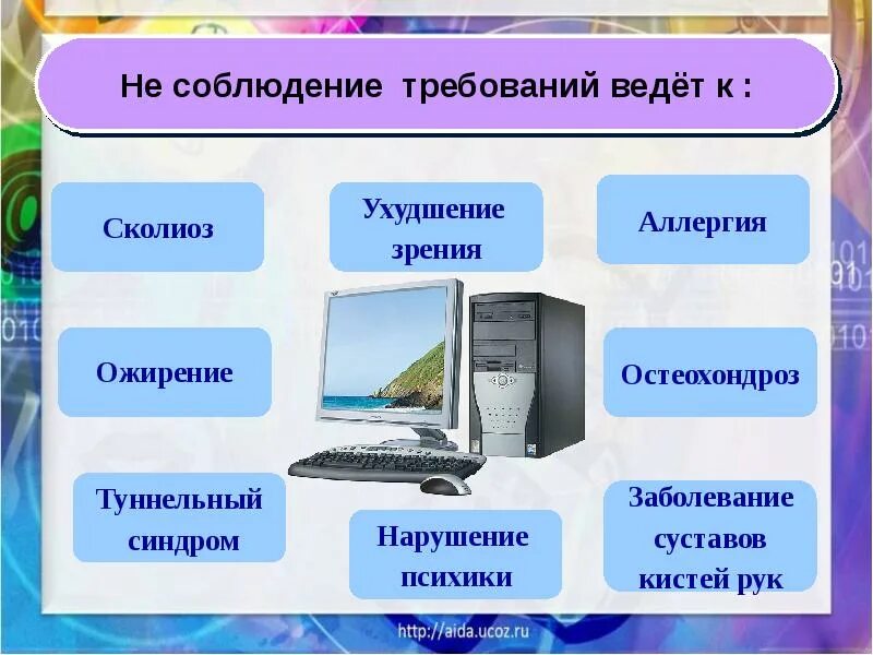 Как используют компьютер как включают. Факторы влияния компьютера на здоровье человека. влияние компьютера на здоровье человека презентация. вредное влияние пк на организм человека. влияние компьютера на организм человека презентация.