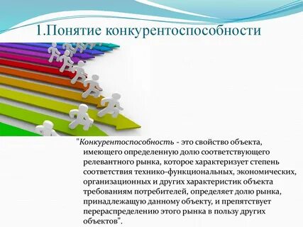 Конкурентоспособность на рынке труда