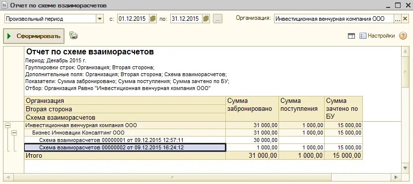 Виды взаиморасчетов. Взаиморасчеты с организациями. Отчет по взаиморасчетам. Подсистема сверки взаиморасчетов.