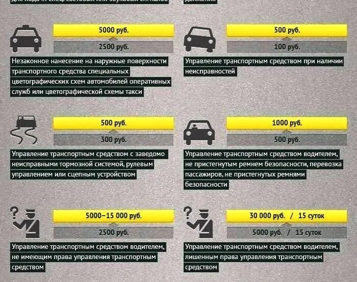 Штрафы по линии гибдд. Штрафы ГИБДД. Штрафы ГИБДД памятка. Штраф ГИБДД картинка. Много штрафов.
