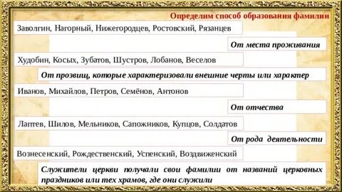 Отчество образовано от слова