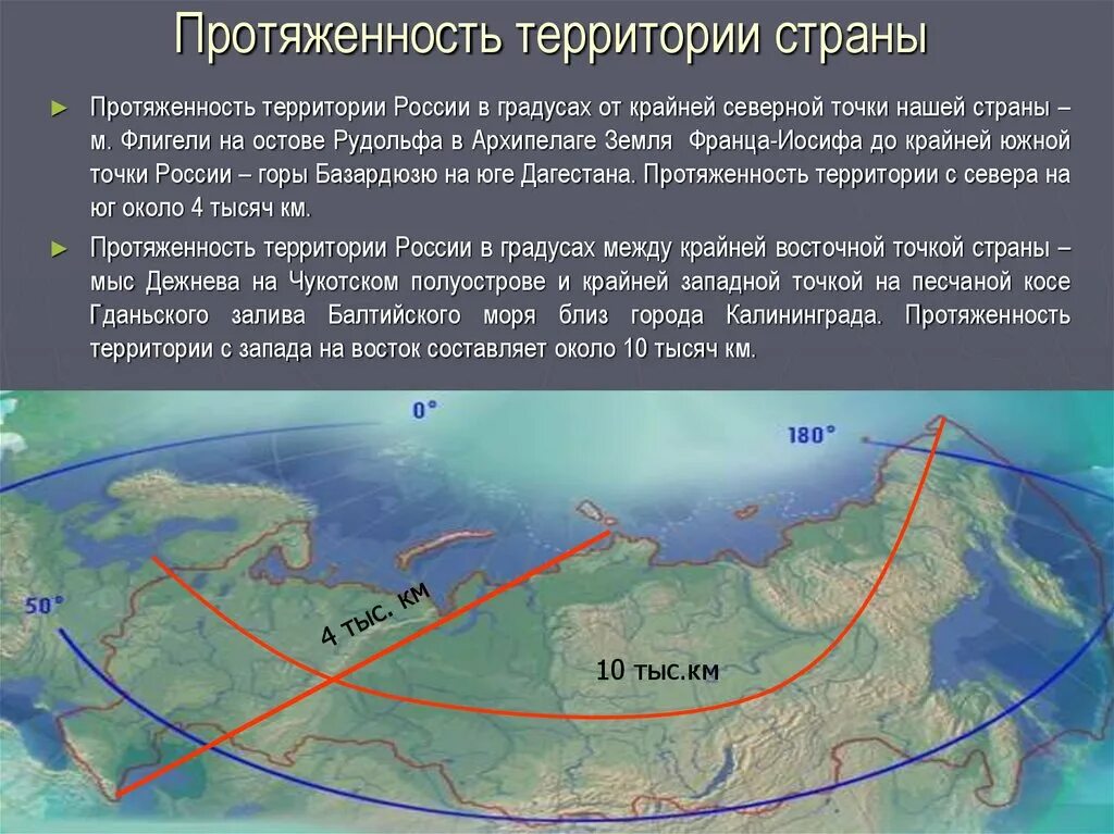 Укажите наибольшую протяженность