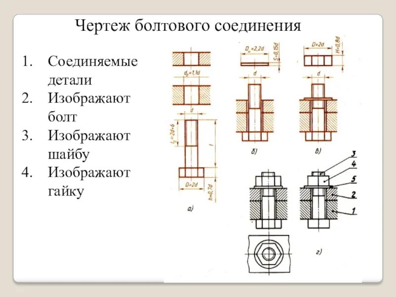 Стыки 9. Болтовое соединение чертеж 9 класс. Чертеж болтового соединения м24. Чертеж болтового соединения с размерами 9 класс. Болтовое соединение чертеж с размерами 9.