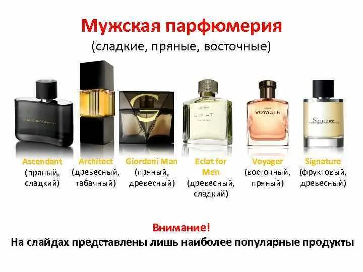 Oriflame мужской аромат духи. Топ мужских ароматов. Мужские ароматы названия. Сладкие мужские ароматы Орифлэйм.