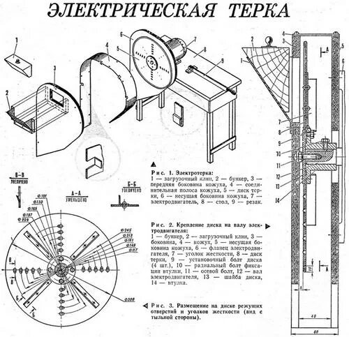 Сенорезка своими руками чертежи и размеры Измельчитель травы и веток своими руками из стиральной машины