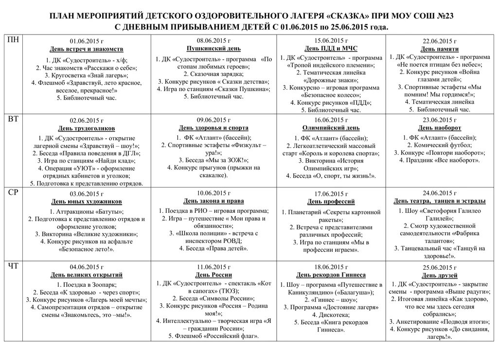 Лагерная сетка на 21 день. План сетка пришкольного лагеря с дневным пребыванием. План сетка пришкольного летнего лагеря. Планирование физкультурно-оздоровительной работы лагеря на смену. План работы на смену в детском оздоровительном лагере.