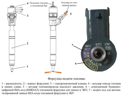 Форсунка 514