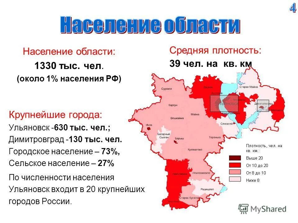 Население ульяновска на 2024 год