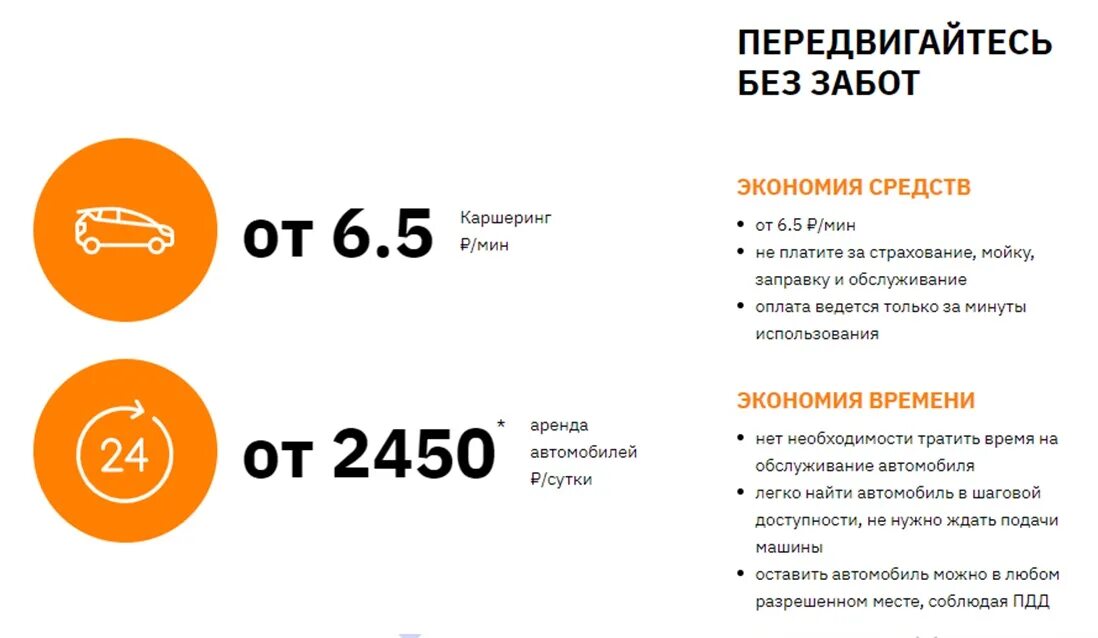 Каршеринг стаж. Бизнес план каршеринг. Каршеринг стаж вождения 1 год. Тарифы каршеринга. Каршеринг расценки.