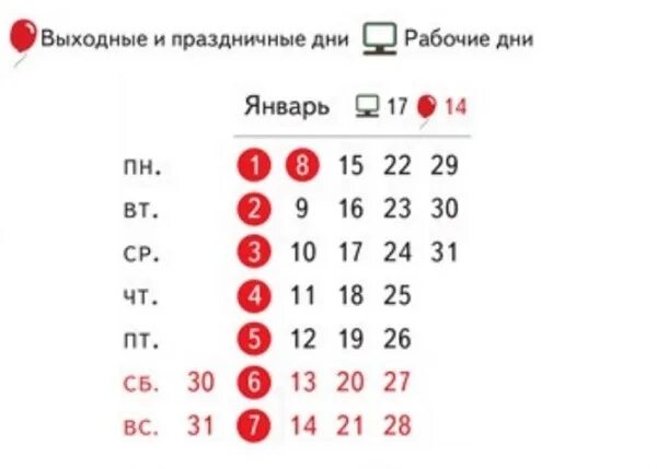 Отпуск считают выходные дни