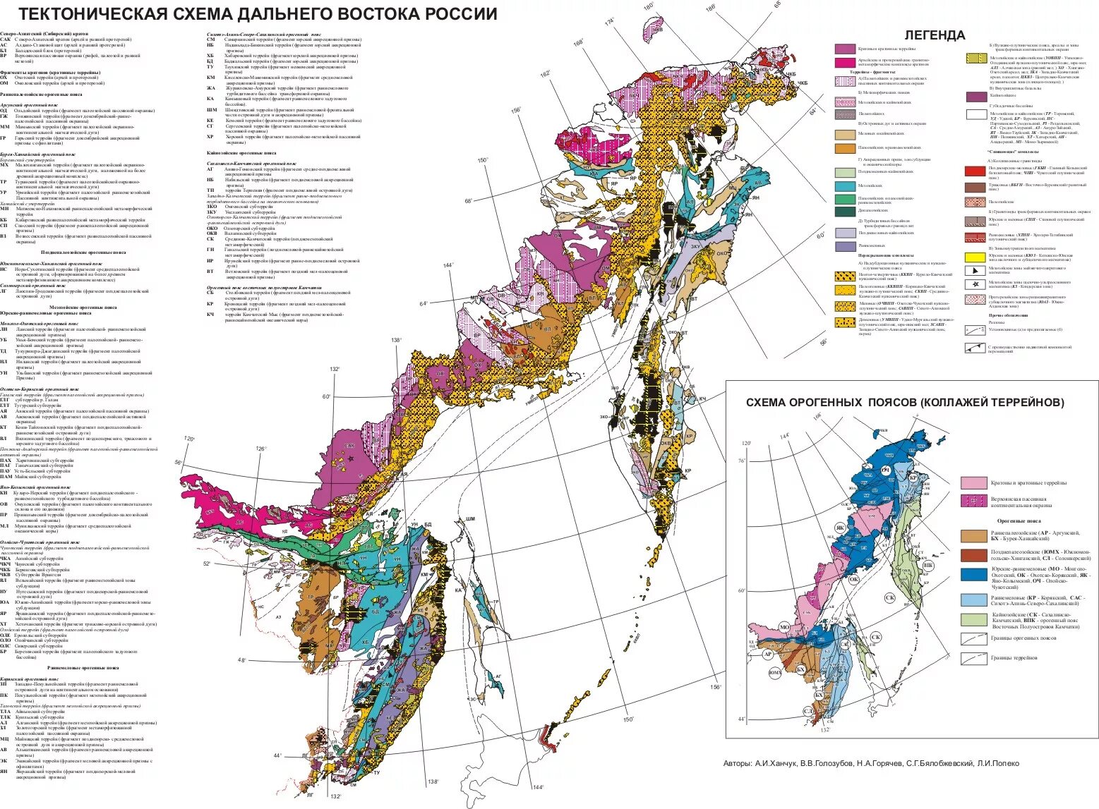 Философия востока в схемах. Схема планировки космодрома «восточный». Народы дальнего востока таблица. Строение космического корабля восток 1. Народы дальнего востока таблица.