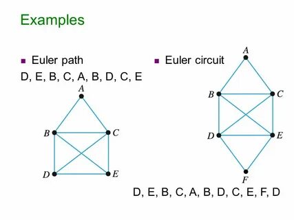 Path example