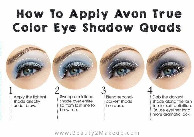 How can you see into my. Avon true тени для век ice queen. liquid eyeshadow: how to apply, remove and blend your colors.