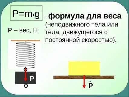 Формула массы 4 класс