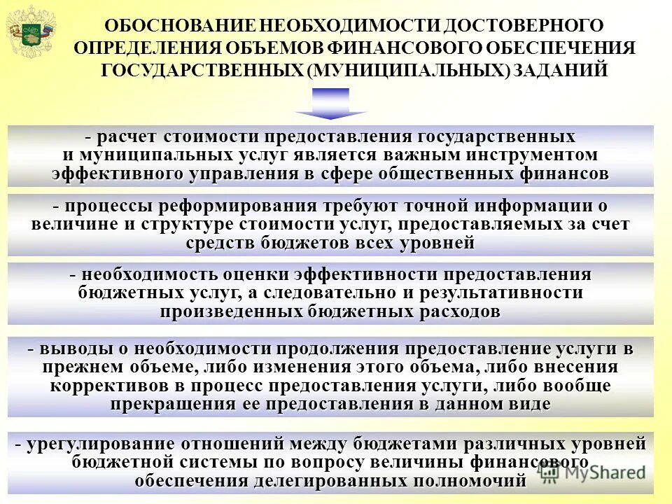 Факторы влияющие на ценообразование услуги. Новые правила. Виды платных медицинских услуг. Калькуляция расчета стоимости. Ценами предоставляемых услуг.