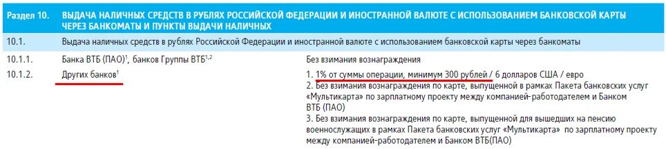 Втб банк сколько можно снять в банкомате. ВТБ лимиты. Лимит снятия наличных ВТБ. ВТБ лимит на снятие наличных в банкомате. Лимит снятия денег с карты ВТБ.