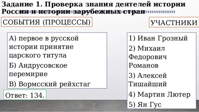 Первое в русской истории принятие царского титула. Первое в русской истории принятие царского титула ВПР. Задачи про исторических личностей. Принятие Иваном 4 царского титула.