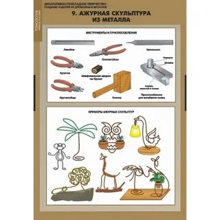 Создание изделий из поделочных материалов